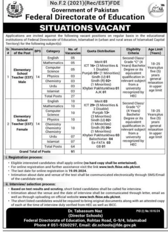 Elementary School Teacher (EST) job vacancy in Pakistan – English, Mathematics, and ICT subjects